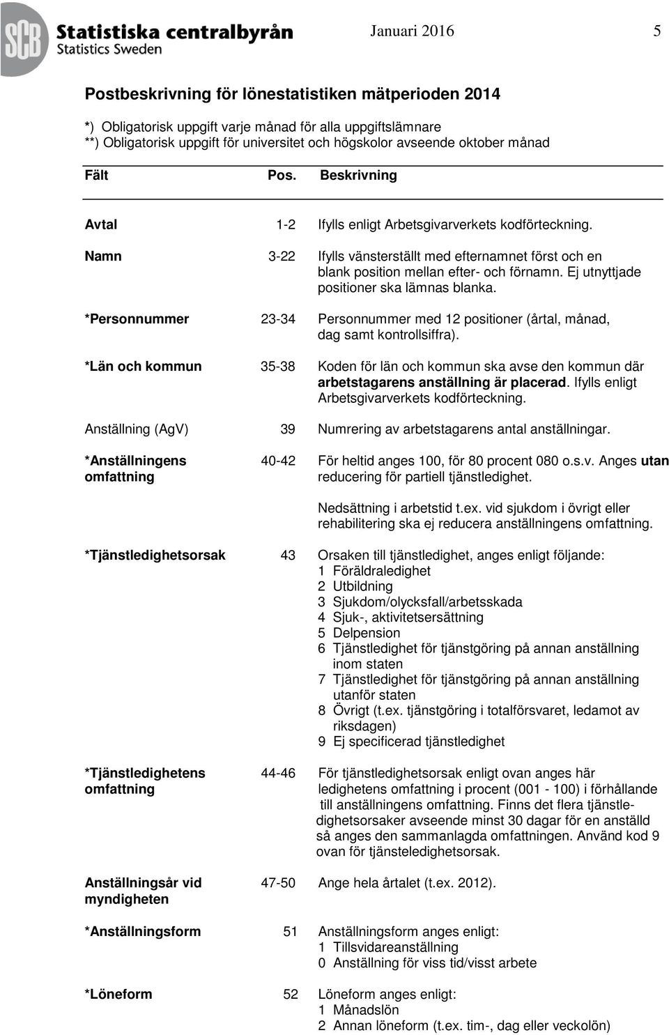 Ej utnyttjade positioner ska lämnas blanka. *Personnummer 23-34 Personnummer med 12 positioner (årtal, månad, dag samt kontrollsiffra).