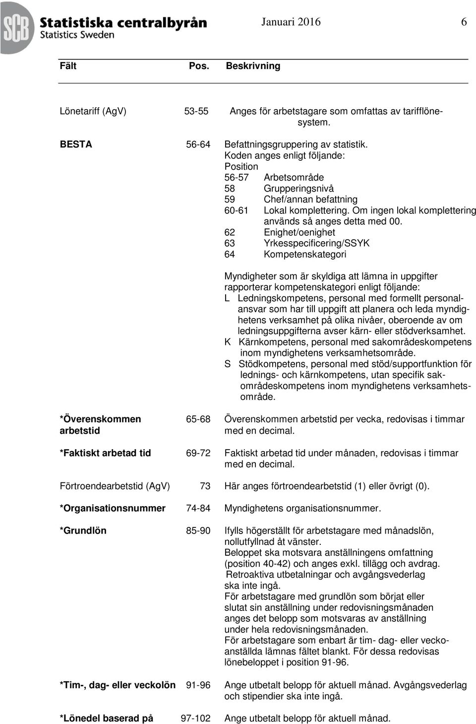 62 Enighet/oenighet 63 Yrkesspecificering/SSYK 64 Kompetenskategori Myndigheter som är skyldiga att lämna in uppgifter rapporterar kompetenskategori enligt följande: L Ledningskompetens, personal med