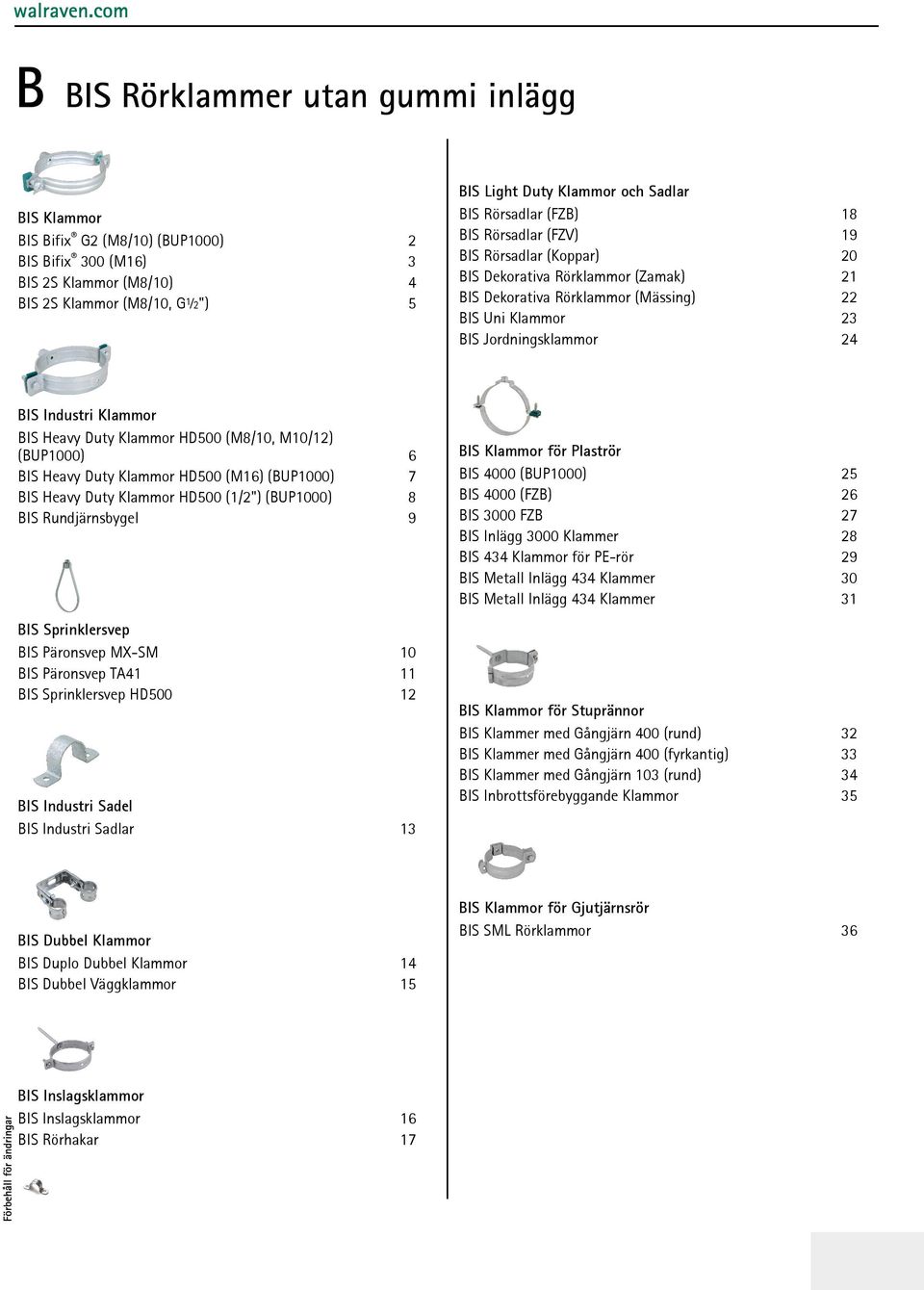 Päronsvep TA41 BIS Sprinklersvep HD500 BIS Industri Sadel BIS Industri Sadlar BIS Light Duty Klammor och Sadlar BIS Rörsadlar (FZB) BIS Rörsadlar (FZV) BIS Rörsadlar (Koppar) BIS Dekorativa