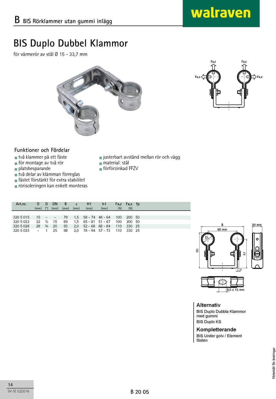 D D DN B s H1 h1 Fa,z Fa,x fp (mm) (") (mm) (mm) (mm) (mm) (mm) (N) (N) 320 5 015 15 - - 79 1,5 58-74 48-64 100 200 50 320 5 022 22 ½ 15 89 1,5 65-81 51-67 100 200 50 320 5