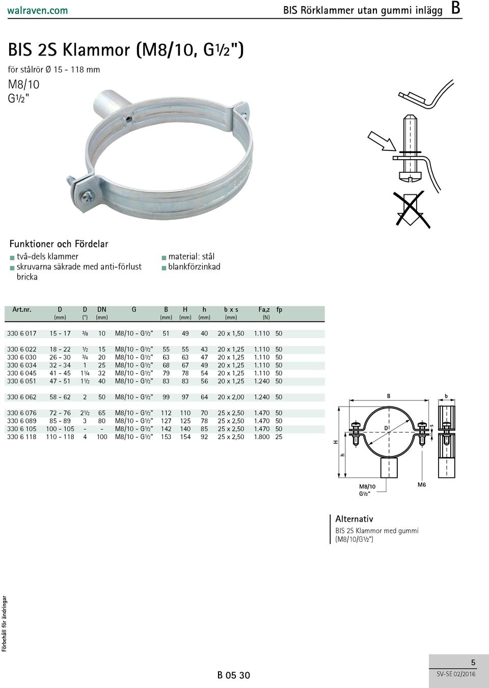 110 50 330 6 030 26-30 ¾ 20 M8/10 - G½" 63 63 47 20 x 1,25 1.110 50 330 6 034 32-34 1 25 M8/10 - G½" 68 67 49 20 x 1,25 1.110 50 330 6 045 41-45 1¼ 32 M8/10 - G½" 79 78 54 20 x 1,25 1.