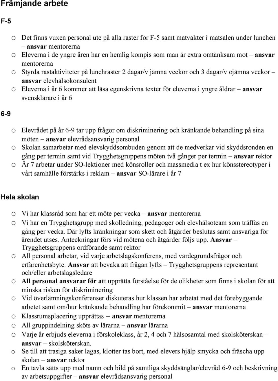 eleverna i yngre åldrar ansvar svensklärare i år 6 Elevrådet på år 6-9 tar upp frågr m diskriminering ch kränkande behandling på sina möten ansvar elevrådsansvarig persnal Sklan samarbetar med