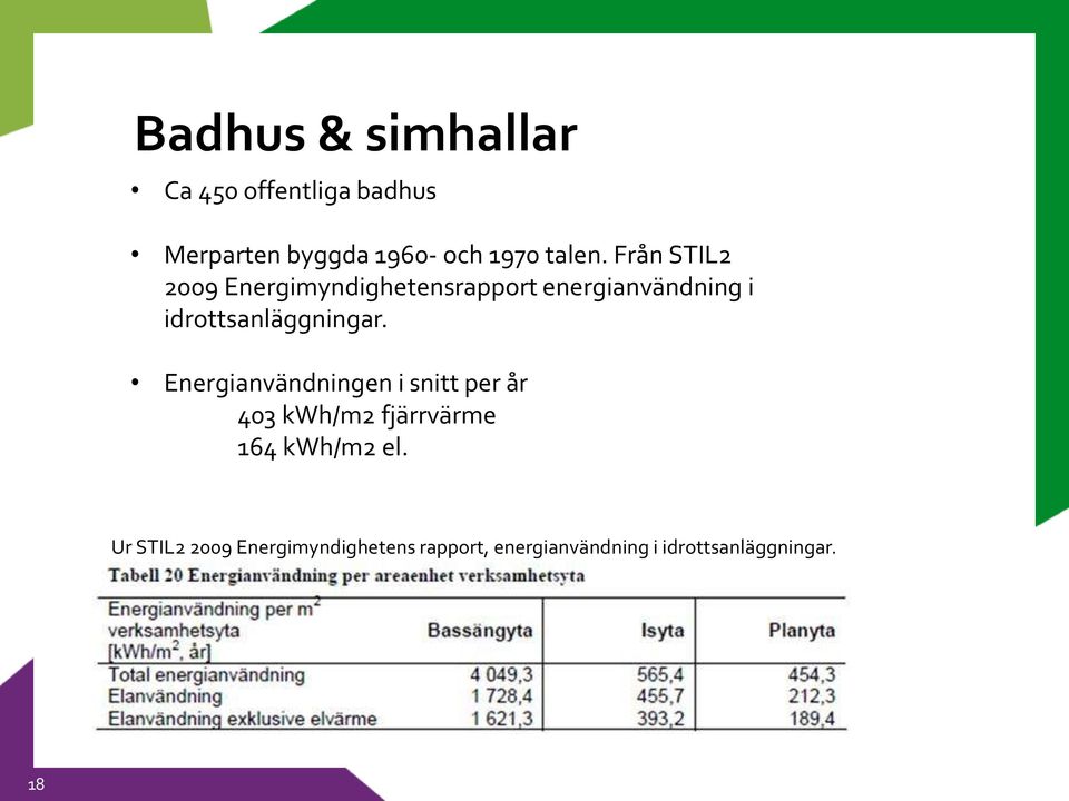 Från STIL2 2009 Energimyndighetensrapport energianvändning i