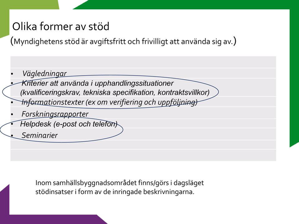 kontraktsvillkor) Informationstexter (ex om verifiering och uppföljning) Forskningsrapporter Helpdesk