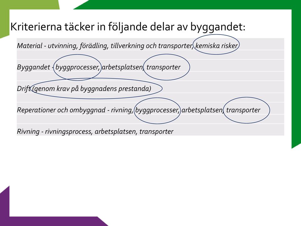 transporter Drift (genom krav på byggnadens prestanda) Reperationer och ombyggnad -