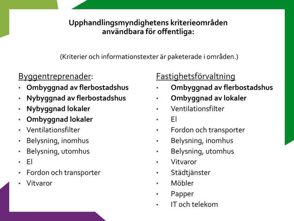 Belysning, inomhus Belysning, utomhus El Fordon och transporter Vitvaror Fastighetsförvaltning Ombyggnad av flerbostadshus Ombyggnad