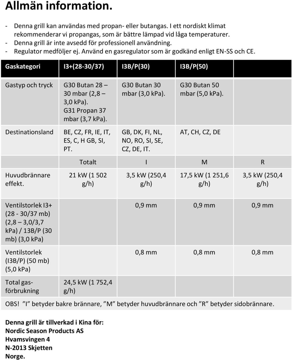 Gaskategori I3+(28-30/37) I3B/P(30) I3B/P(50) Gastyp och tryck G30 Butan 28 30 mbar (2,8 3,0 kpa). G31 Propan 37 mbar (3,7 kpa). G30 Butan 30 mbar (3,0 kpa). G30 Butan 50 mbar (5,0 kpa).