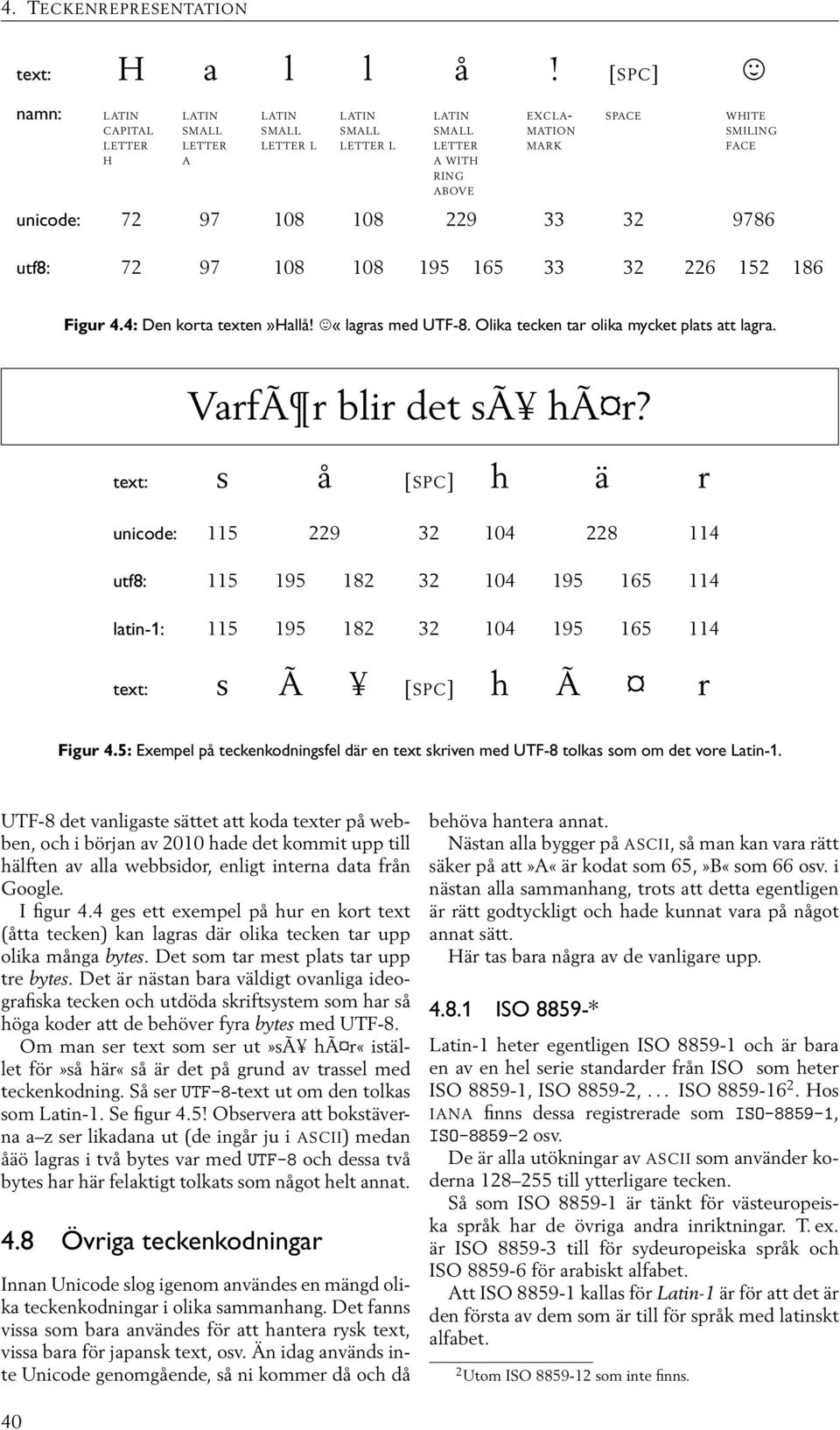 108 229 33 32 9786 utf8: 72 97 108 108 195 165 33 32 226 152 186 Figur 4.4: Den korta texten»hallå! «lagras med UTF-8. Olika tecken tar olika mycket plats att lagra. VarfÃ r blir det sã hã r?