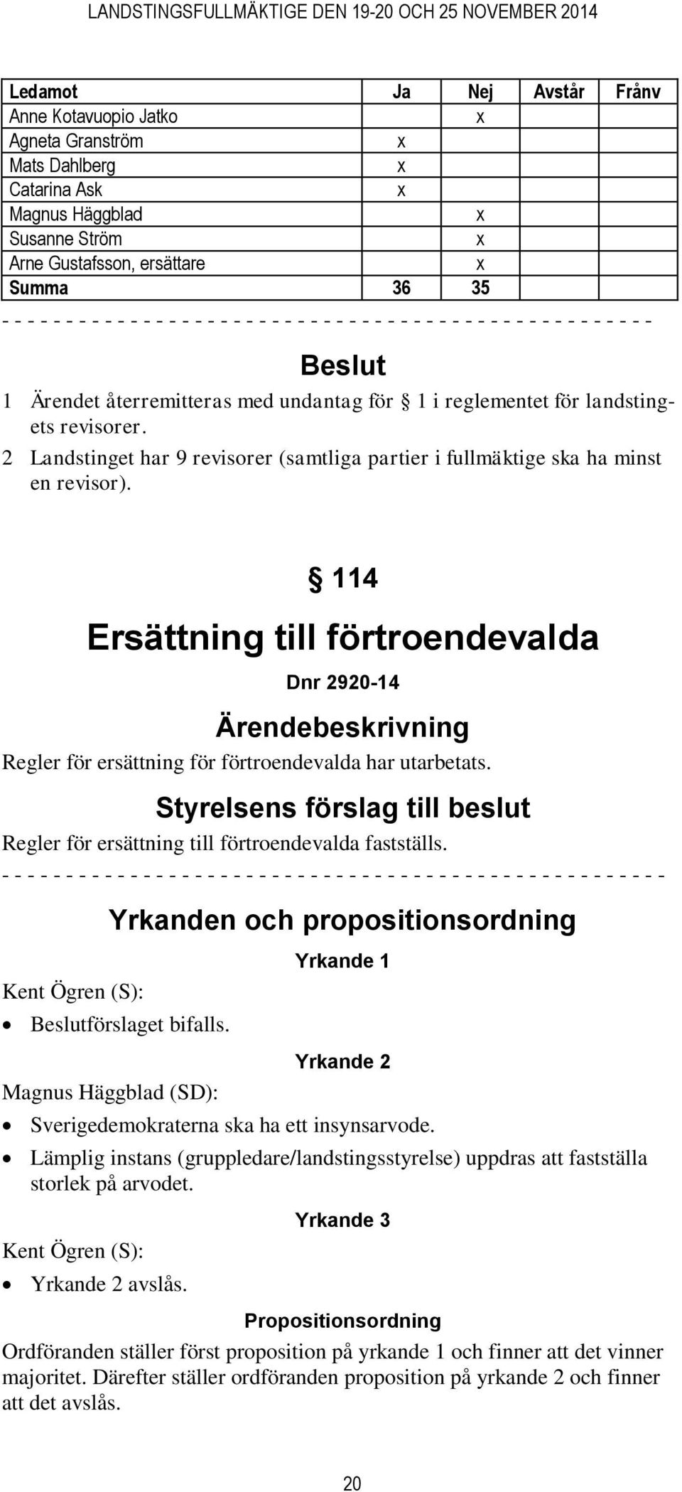 2 Landstinget har 9 revisorer (samtliga partier i fullmäktige ska ha minst en revisor).