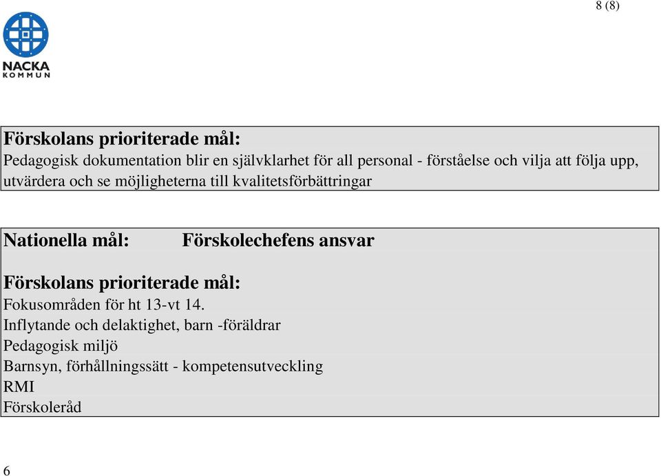 Förskolechefens ansvar Fokusområden för ht 13-vt 14.