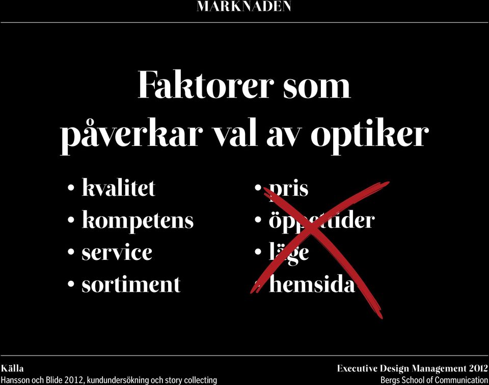 pris öppettider läge hemsida Källa Hansson