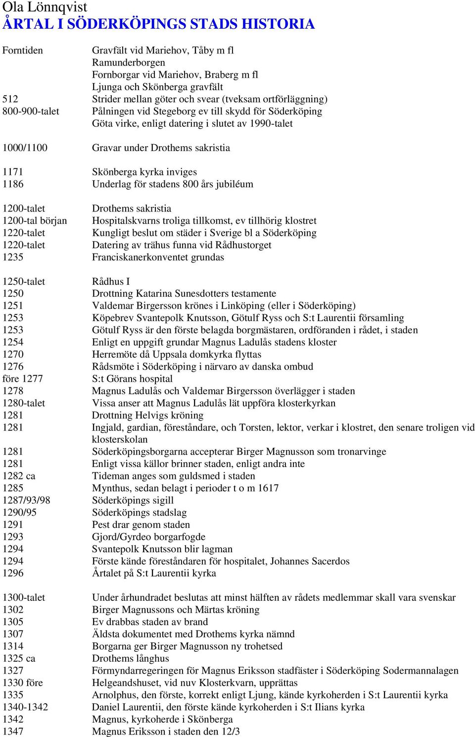 sakristia 1171 Skönberga kyrka inviges 1186 Underlag för stadens 800 års jubiléum 1200-talet Drothems sakristia 1200-tal början Hospitalskvarns troliga tillkomst, ev tillhörig klostret 1220-talet