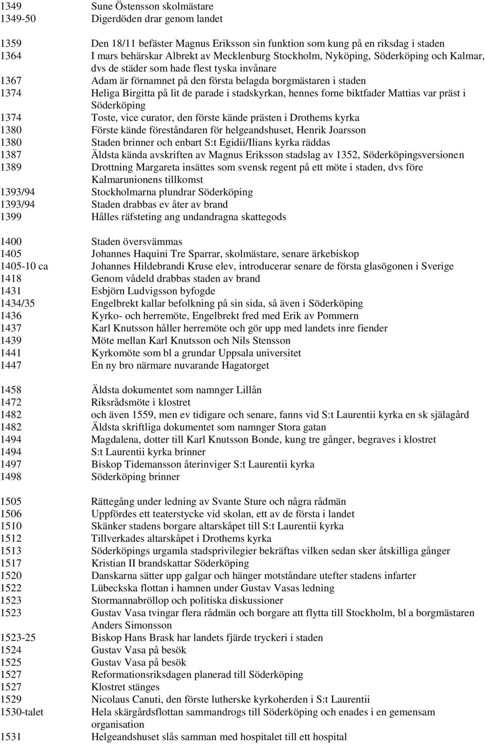 stadskyrkan, hennes forne biktfader Mattias var präst i Söderköping 1374 Toste, vice curator, den förste kände prästen i Drothems kyrka 1380 Förste kände föreståndaren för helgeandshuset, Henrik