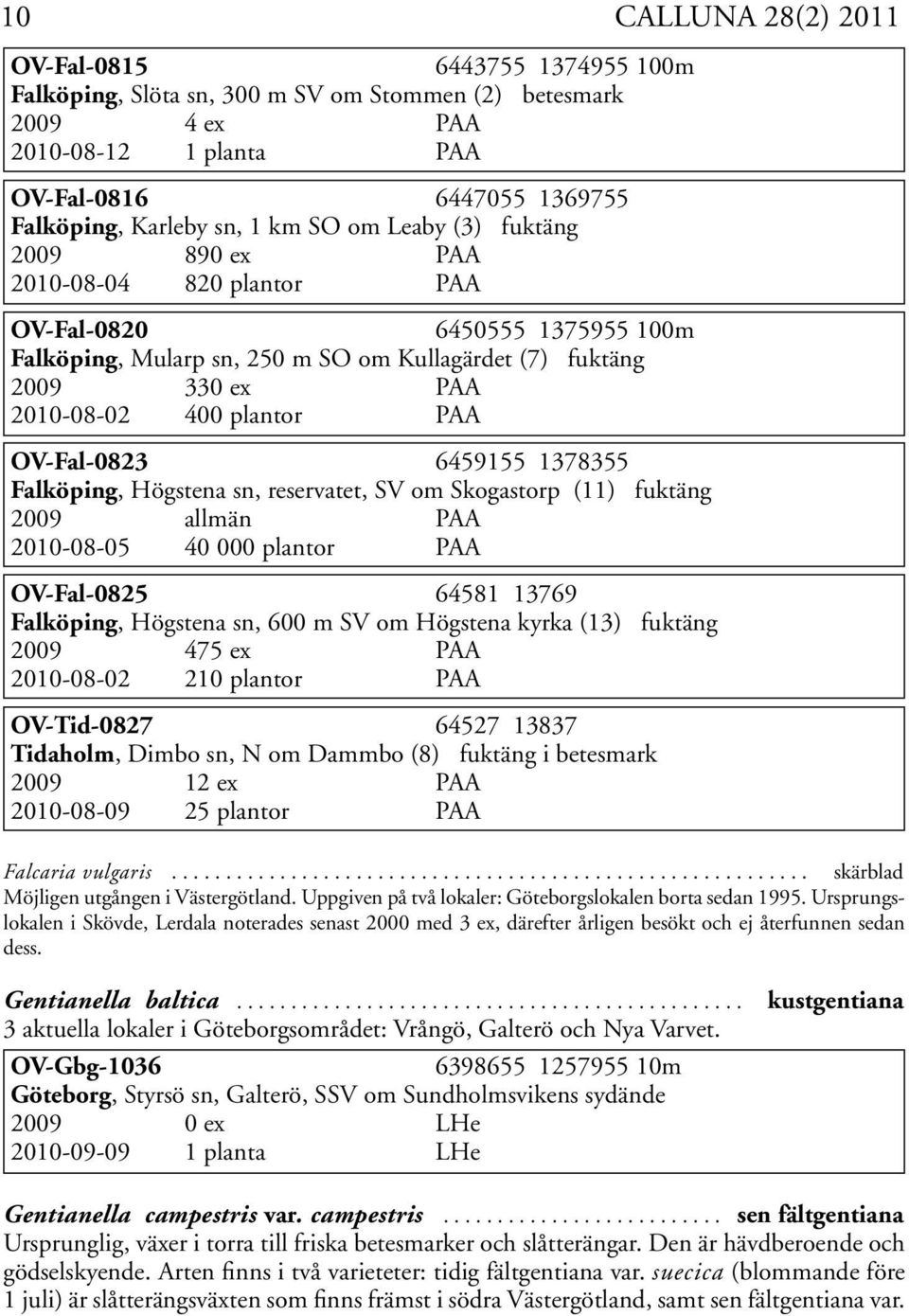 plantor PAA OV-Fal-0823 6459155 1378355 Falköping, Högstena sn, reservatet, SV om Skogastorp (11) fuktäng 2009 allmän PAA 2010-08-05 40 000 plantor PAA OV-Fal-0825 64581 13769 Falköping, Högstena sn,