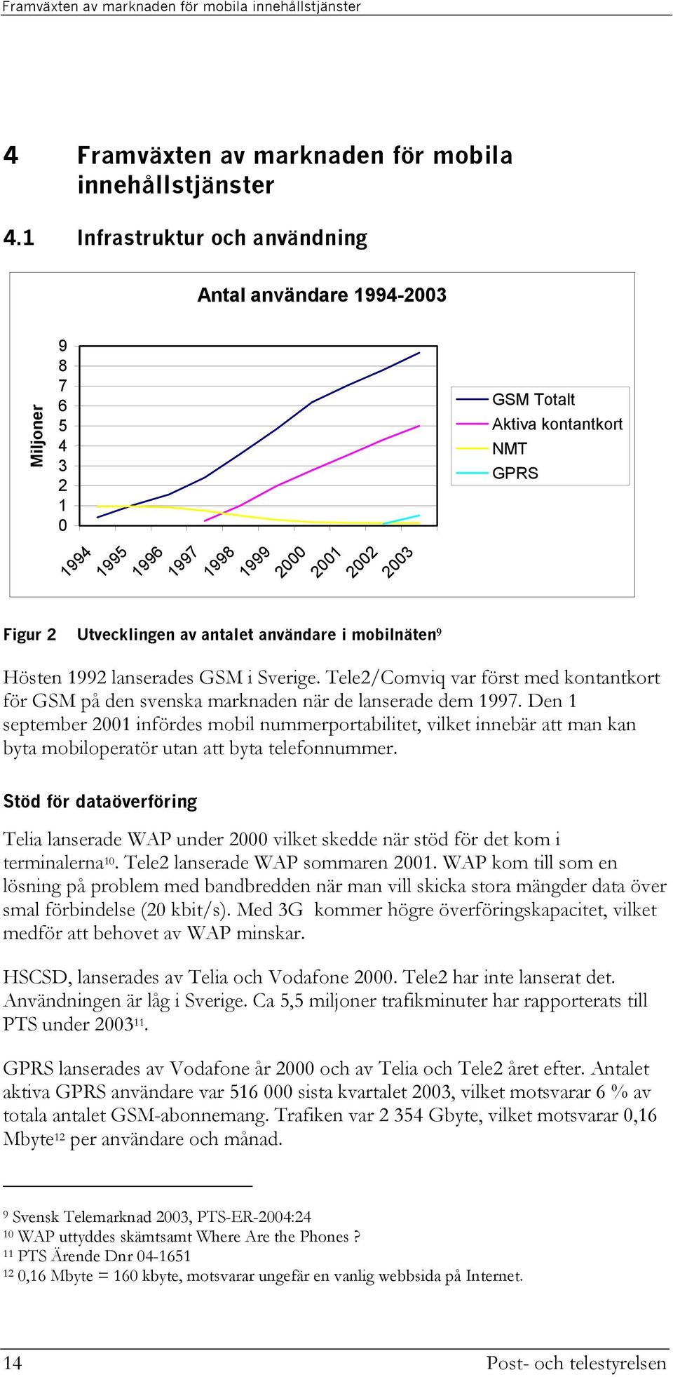 Totalt Aktiva kontantkort NMT GPRS Hösten 1992 lanserades GSM i Sverige. Tele2/Comviq var först med kontantkort för GSM på den svenska marknaden när de lanserade dem 1997.