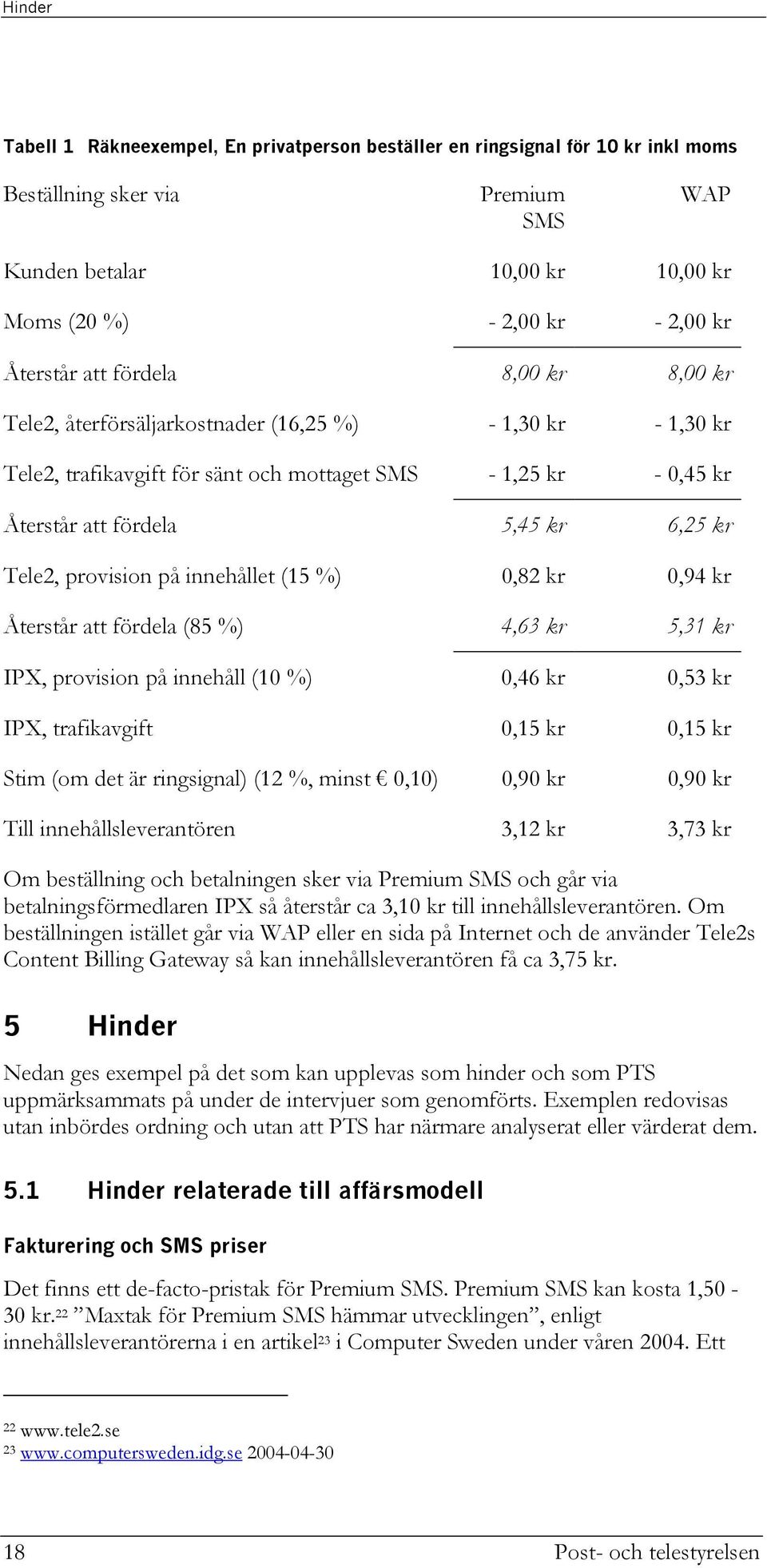 Tele2, provision på innehållet (15 %) 0,82 kr 0,94 kr Återstår att fördela (85 %) 4,63 kr 5,31 kr IPX, provision på innehåll (10 %) 0,46 kr 0,53 kr IPX, trafikavgift 0,15 kr 0,15 kr Stim (om det är