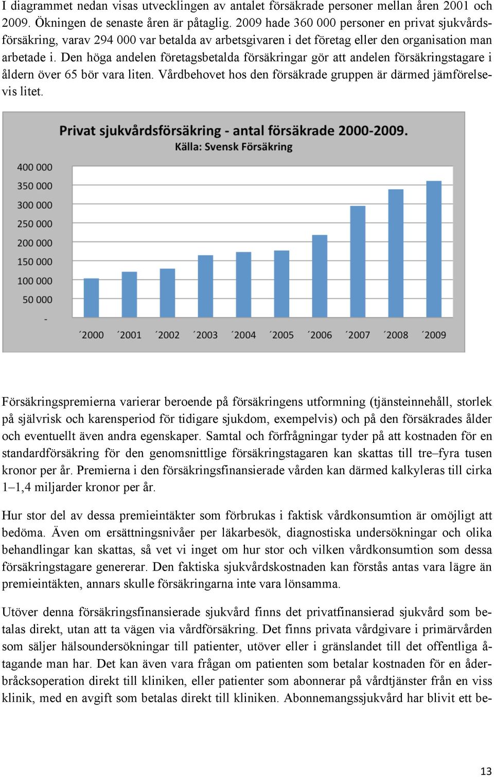 Den höga andelen företagsbetalda försäkringar gör att andelen försäkringstagare i åldern över 65 bör vara liten. Vårdbehovet hos den försäkrade gruppen är därmed jämförelsevis litet.