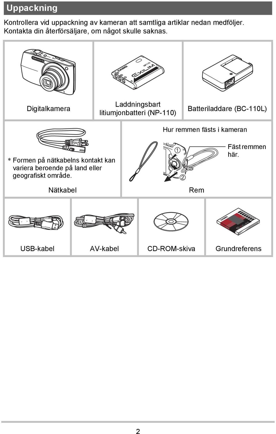 Digitalkamera Laddningsbart litiumjonbatteri (NP-110) Batteriladdare (BC-110L) Hur remmen fästs i