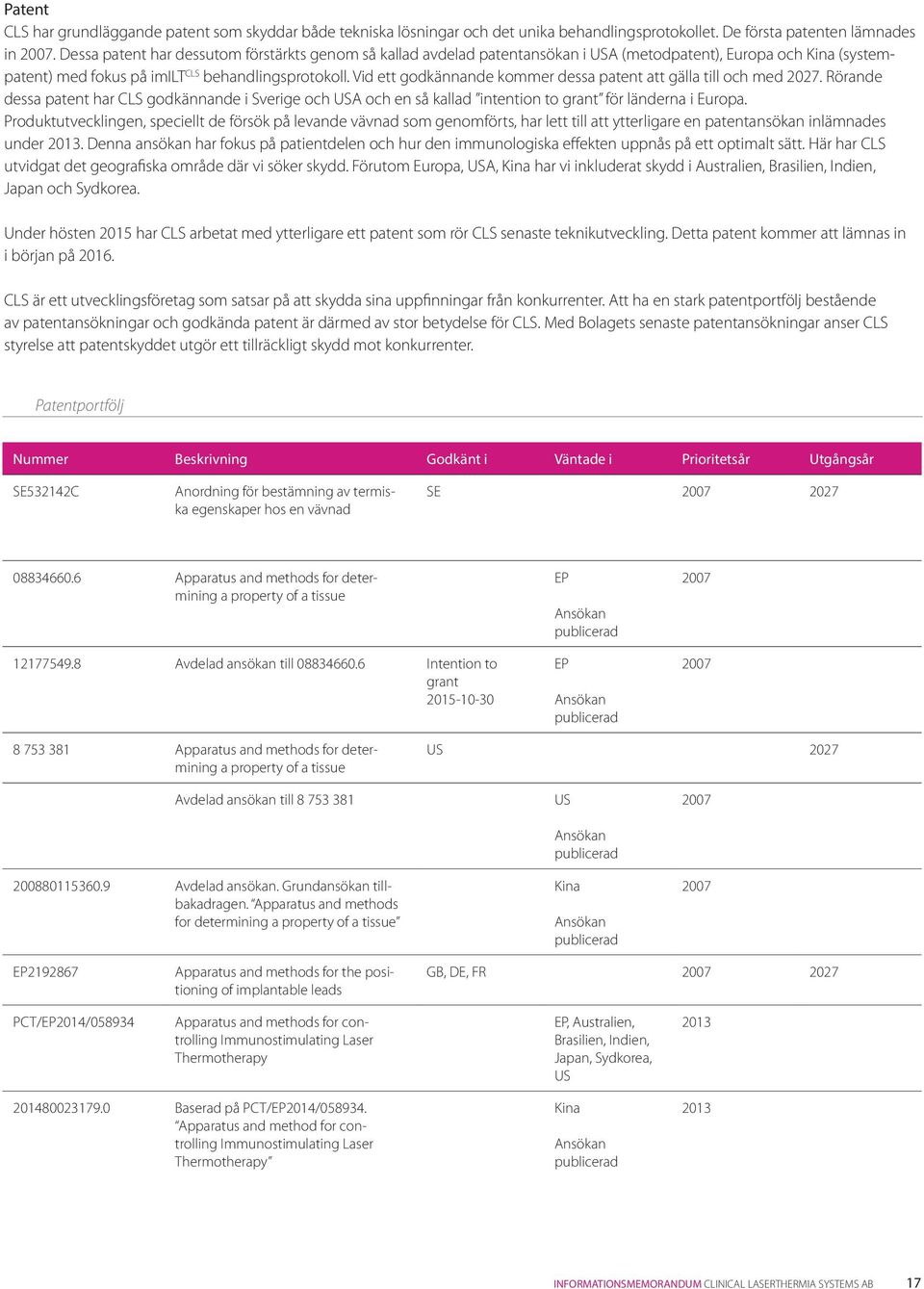 Vid ett godkännande kommer dessa patent att gälla till och med 2027. Rörande dessa patent har CLS godkännande i Sverige och USA och en så kallad intention to grant för länderna i Europa.