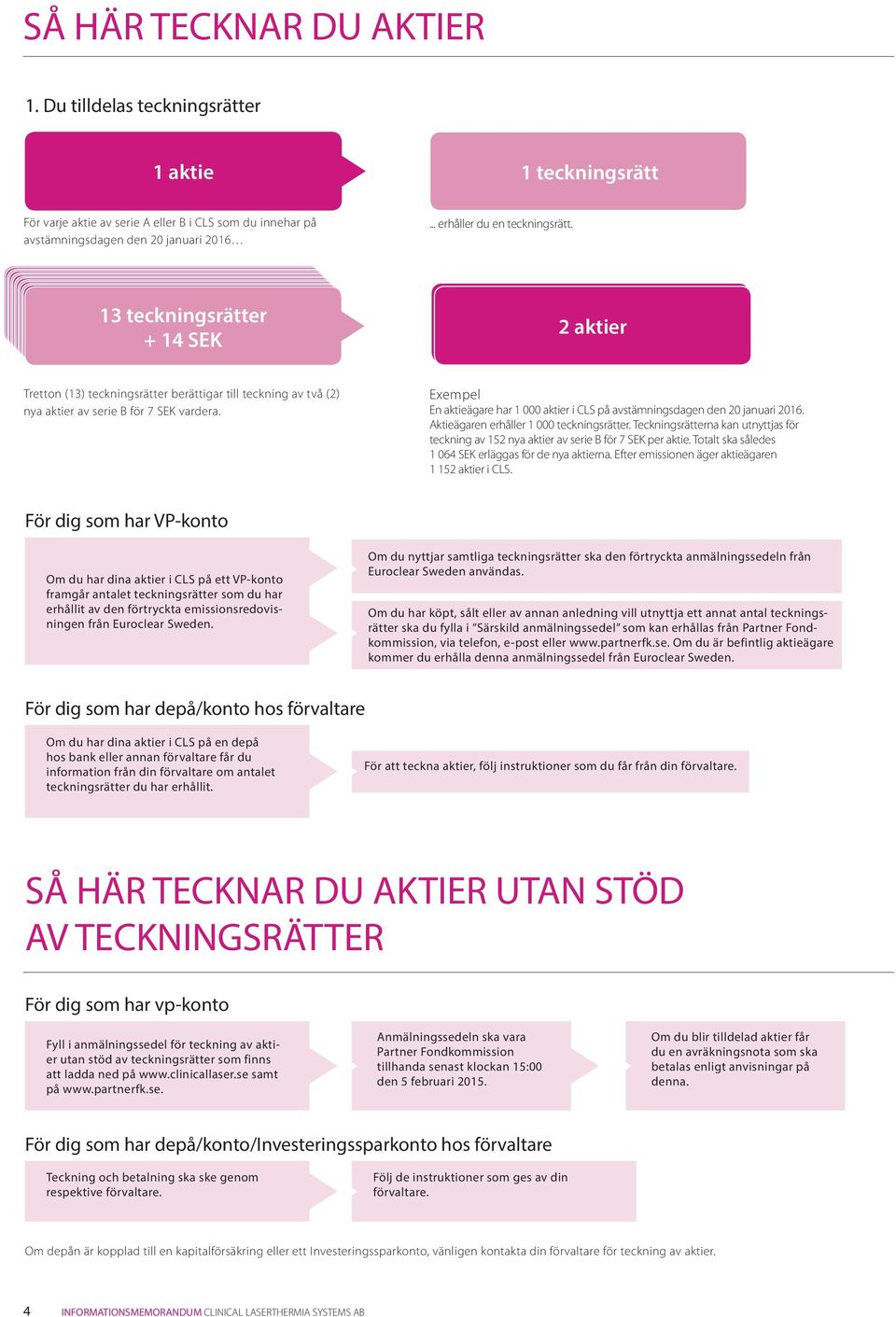 Exempel En aktieägare har 1 000 aktier i CLS på avstämningsdagen den 20 januari 2016. Aktieägaren erhåller 1 000 teckningsrätter.