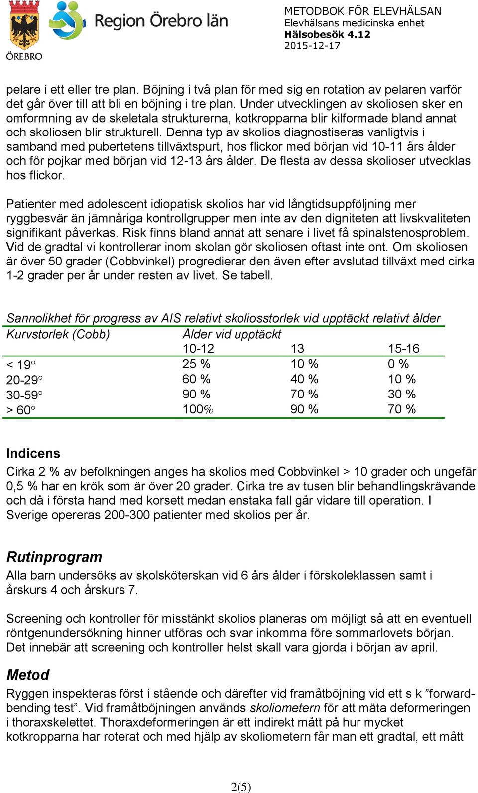 Denna typ av skolios diagnostiseras vanligtvis i samband med pubertetens tillväxtspurt, hos flickor med början vid 10-11 års ålder och för pojkar med början vid 12-13 års ålder.