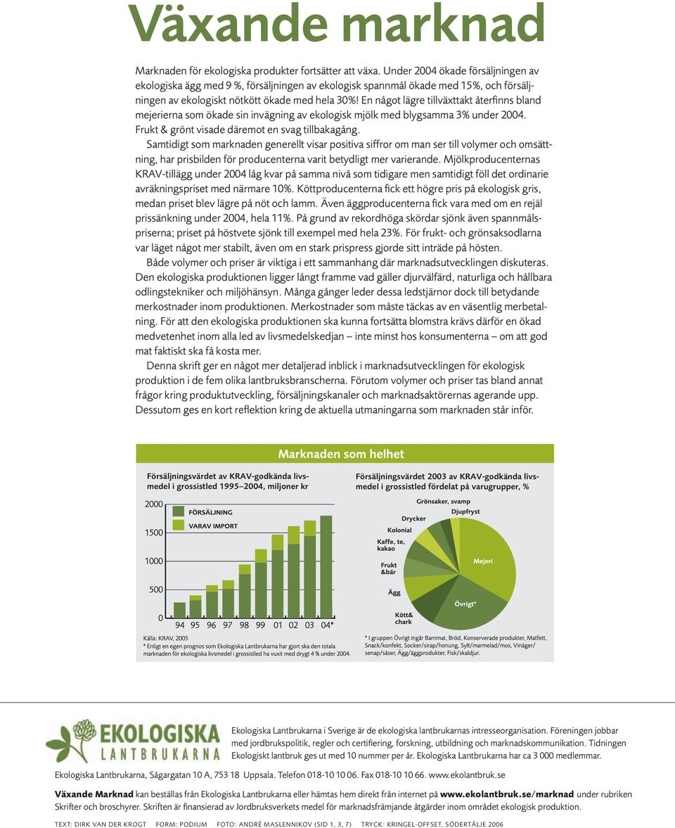 En något lägre tillväxttakt återfinns bland mejerierna som ökade sin invägning av ekologisk mjölk med blygsamma 3% under 2004. Frukt & grönt visade däremot en svag tillbakagång.