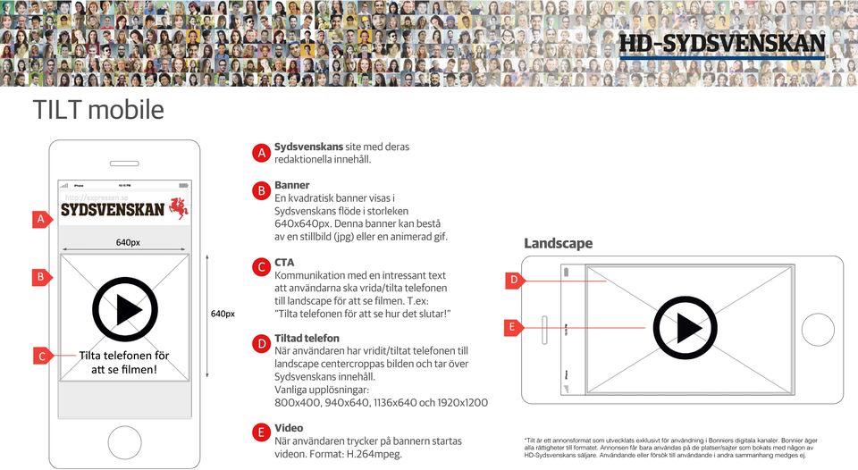 ex: Tilta telefonen för att se hur det slutar! Tiltad telefon När användaren har vridit/tiltat telefonen till landscape centercroppas bilden och tar över Sydsvenskans innehåll.