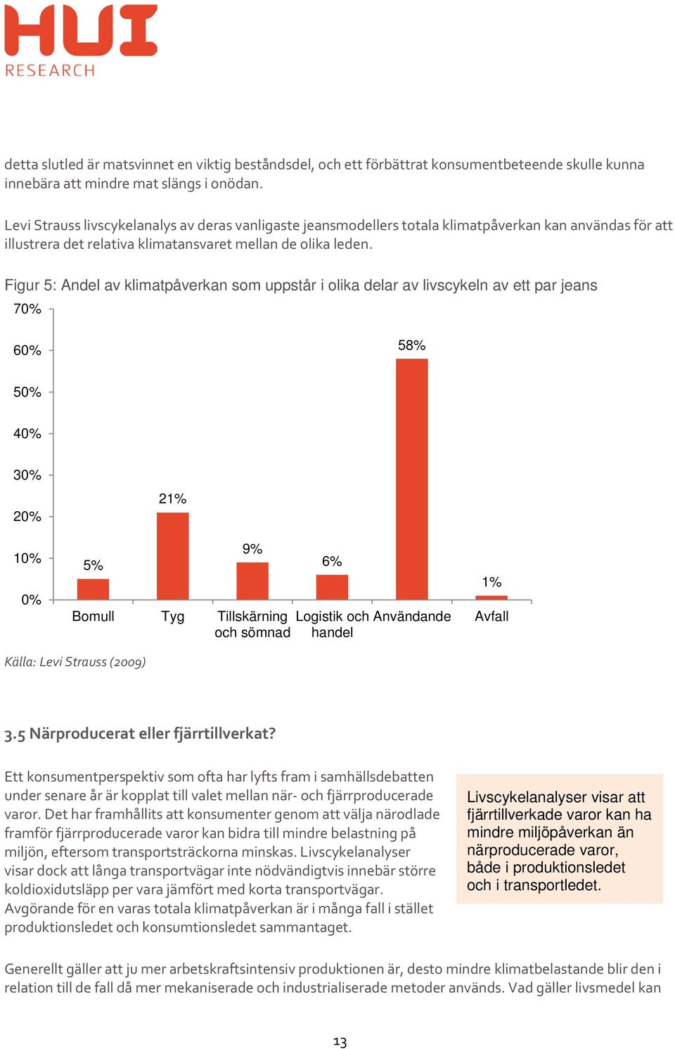 Figur 5: Andel av klimatpåverkan som uppstår i olika delar av livscykeln av ett par jeans 70% 60% 58% 50% 40% 30% 20% 10% 0% 5% 21% 9% 6% Bomull Tyg Tillskärning Logistik och Användande och sömnad