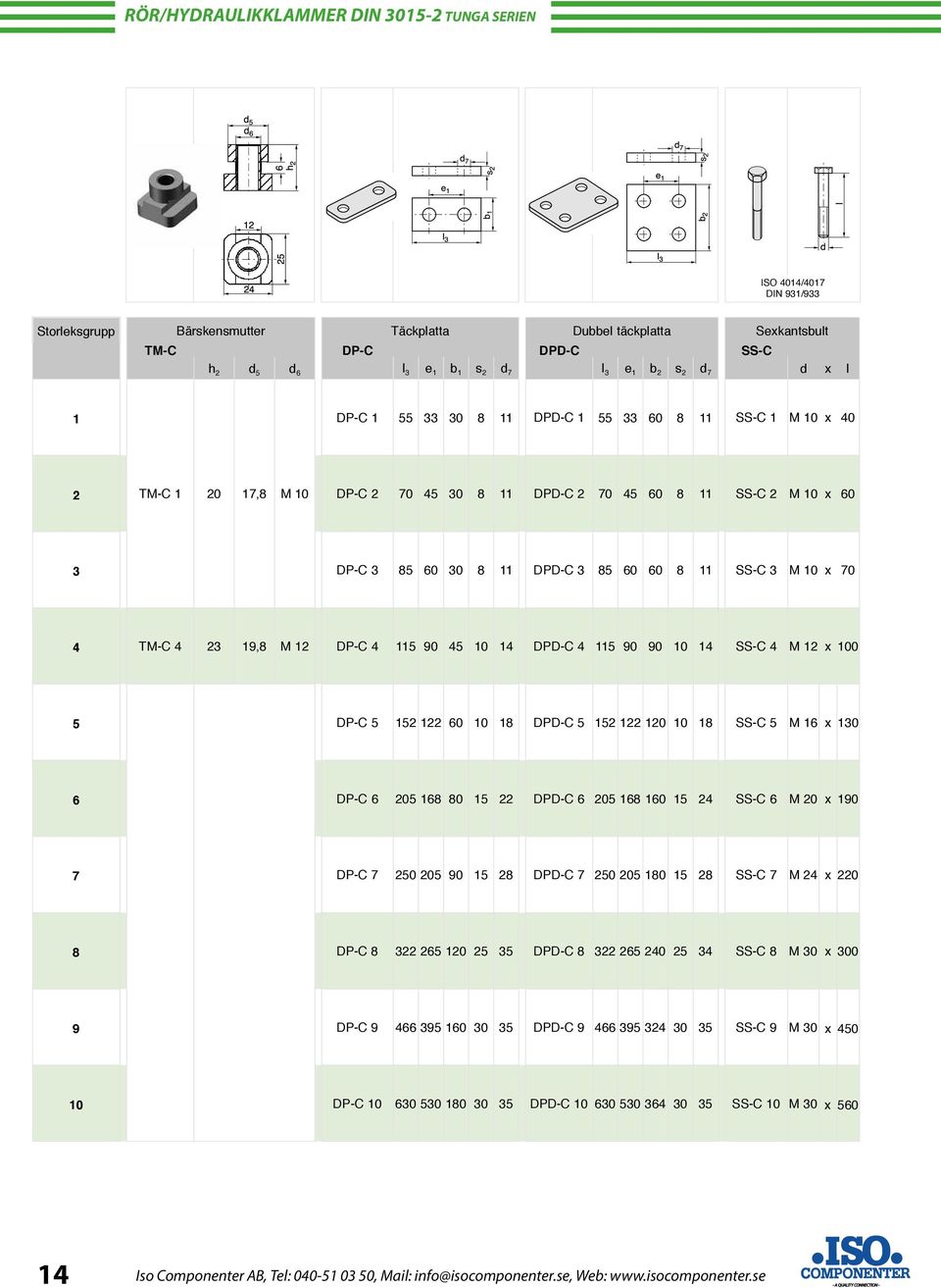 60 60 8 11 SS-C 3 M 10 x 70 4 TM-C 4 23 19,8 M 12 DP-C 4 115 90 45 10 14 DPD-C 4 115 90 90 10 14 SS-C 4 M 12 x 100 5 DP-C 5 152 122 60 10 18 DPD-C 5 152 122 120 10 18 SS-C 5 M 16 x 130 6 DP-C 6 205