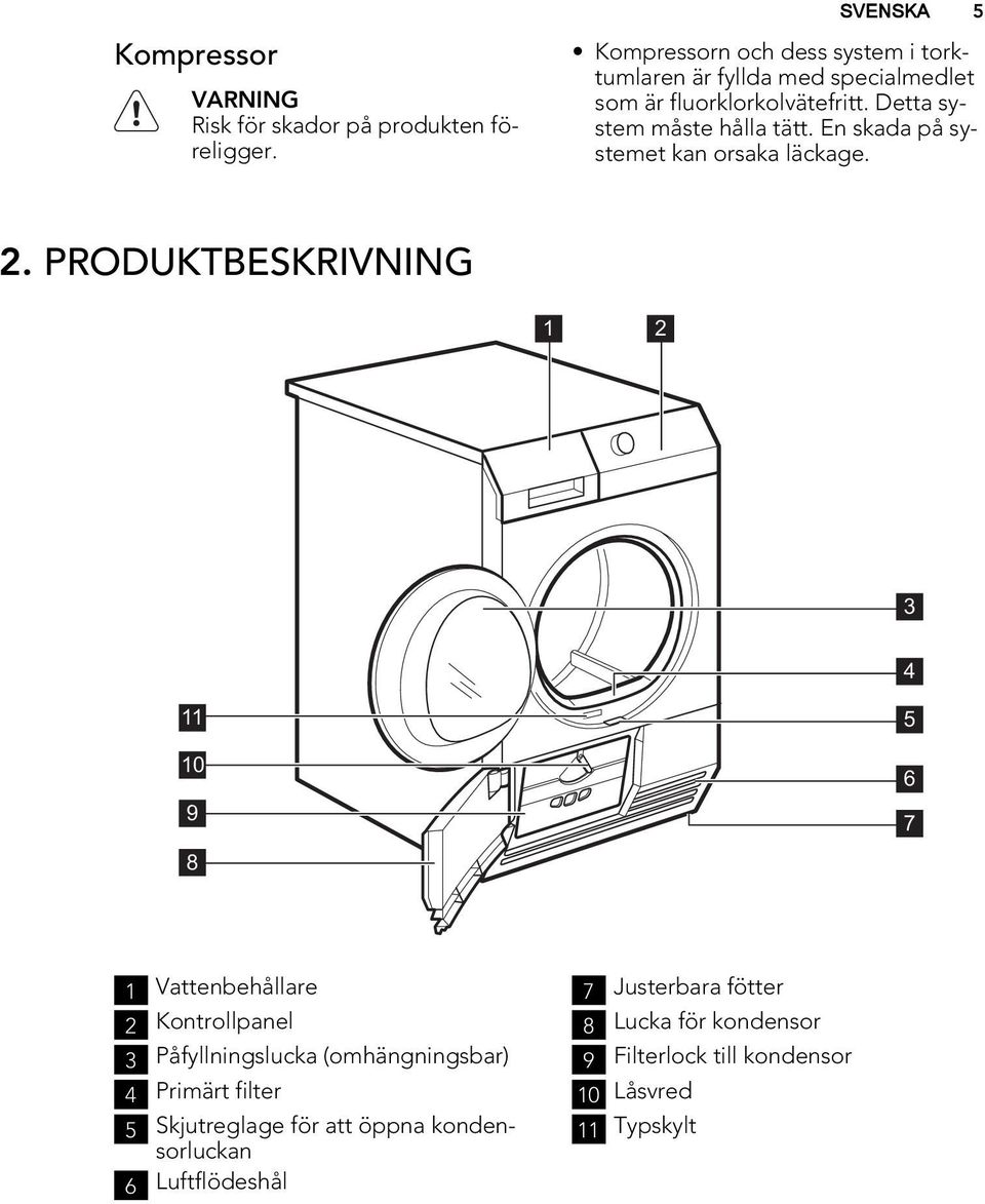 Detta system måste hålla tätt. En skada på systemet kan orsaka läckage. 2.