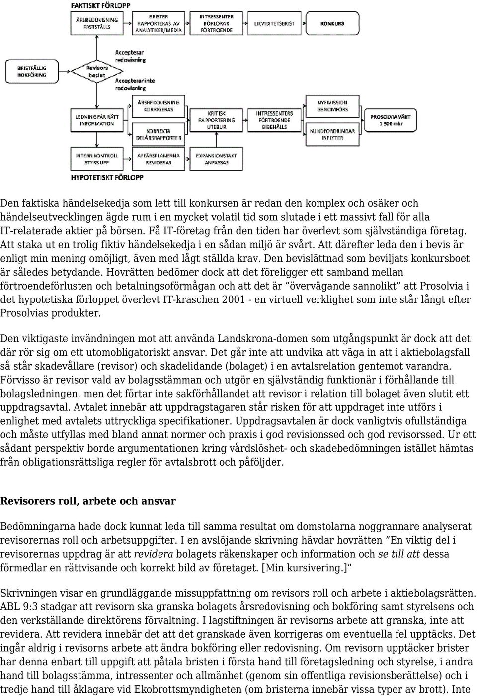 Att därefter leda den i bevis är enligt min mening omöjligt, även med lågt ställda krav. Den bevislättnad som beviljats konkursboet är således betydande.