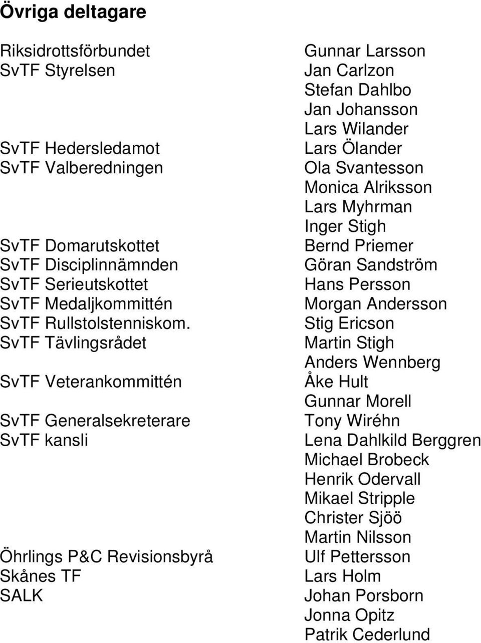 SvTF Tävlingsrådet SvTF Veterankommittén SvTF Generalsekreterare SvTF kansli Öhrlings P&C Revisionsbyrå Skånes TF SALK Gunnar Larsson Jan Carlzon Stefan Dahlbo Jan Johansson Lars Wilander