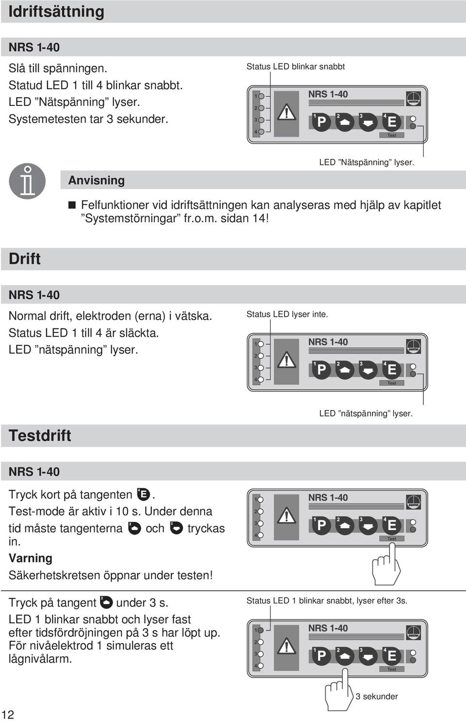 LED nätspänning lyser. Status LED lyser inte. Testdrift LED nätspänning lyser. NRS 1-40 Tryck kort på tangenten. Test-mode är aktiv i 10 s. Under denna tid måste tangenterna och tryckas in.