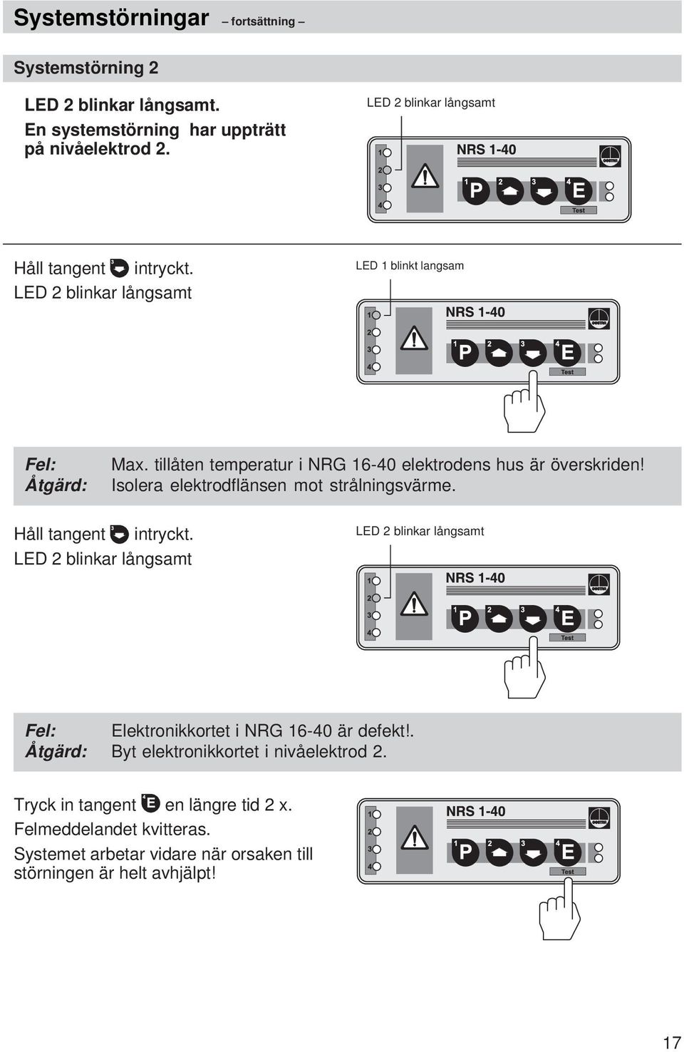 tillåten temperatur i NRG 16-40 elektrodens hus är överskriden! Isolera elektrodflänsen mot strålningsvärme. Håll tangent intryckt.