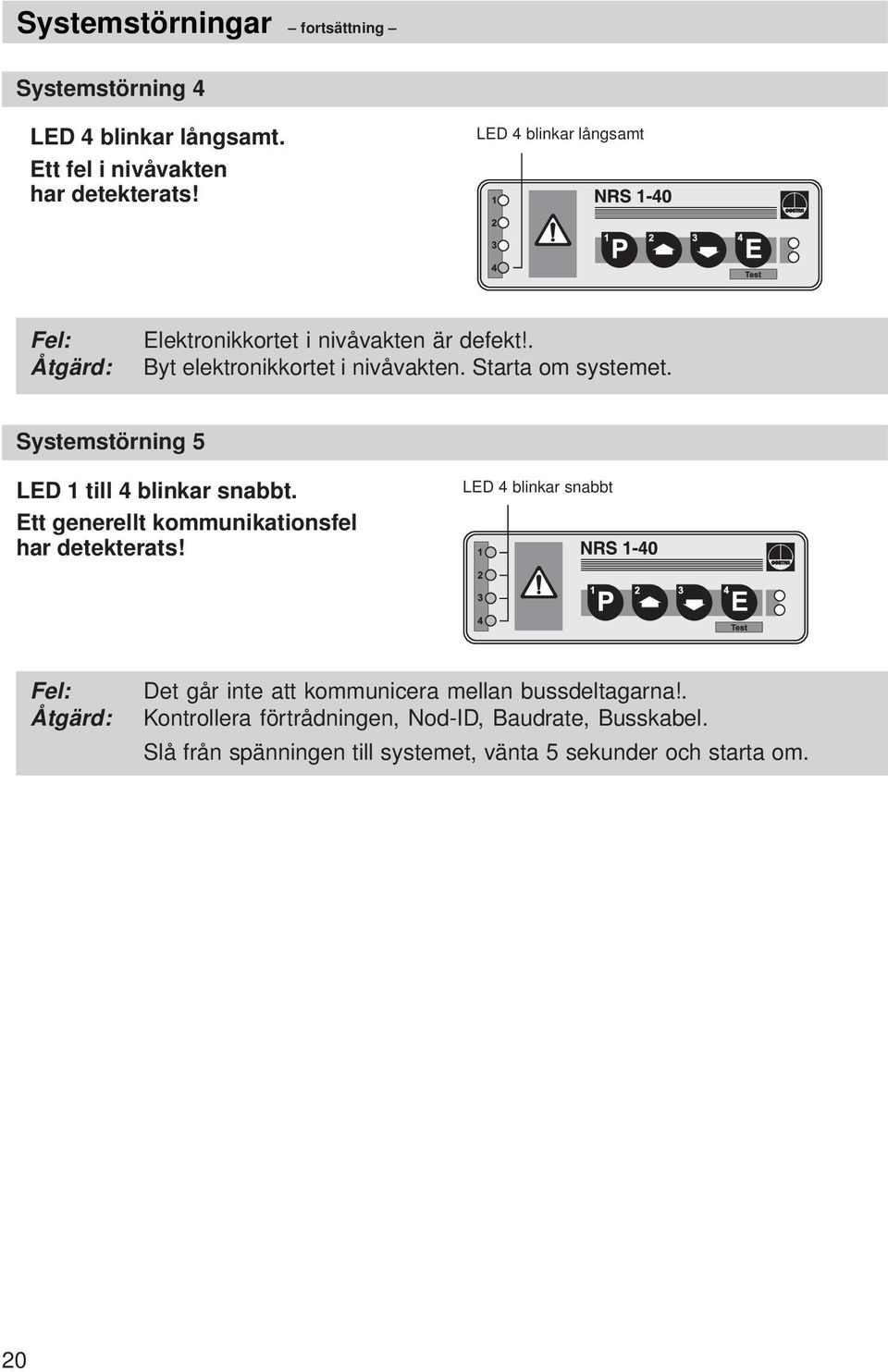 Systemstörning 5 LED 1 till 4 blinkar snabbt. Ett generellt kommunikationsfel har detekterats!