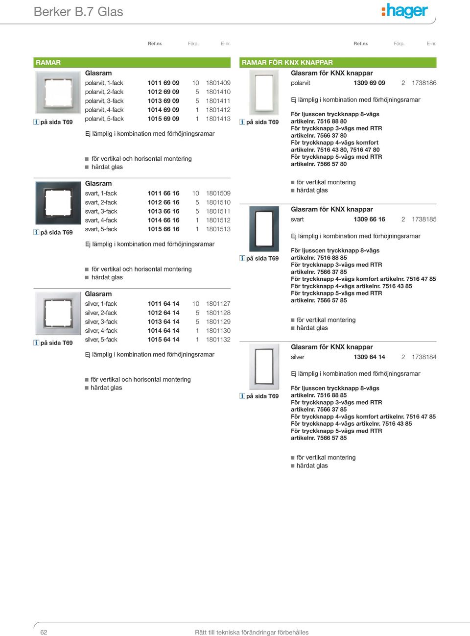 5-fack 1015 69 09 1 1801413 Ej lämplig i kombination med förhöjningsramar för vertikal och horisontal montering härdat glas RAMAR FÖR KNX KNAPPAR Glasram för KNX knappar polarvit 1309 69 09 2 1738186