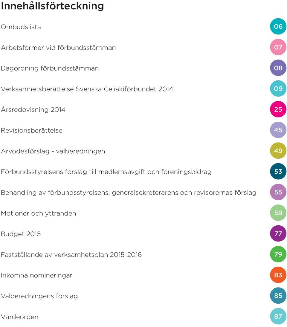 till medlemsavgift och föreningsbidrag 53 Behandling av förbundsstyrelsens, generalsekreterarens och revisorernas förslag 55 Motioner