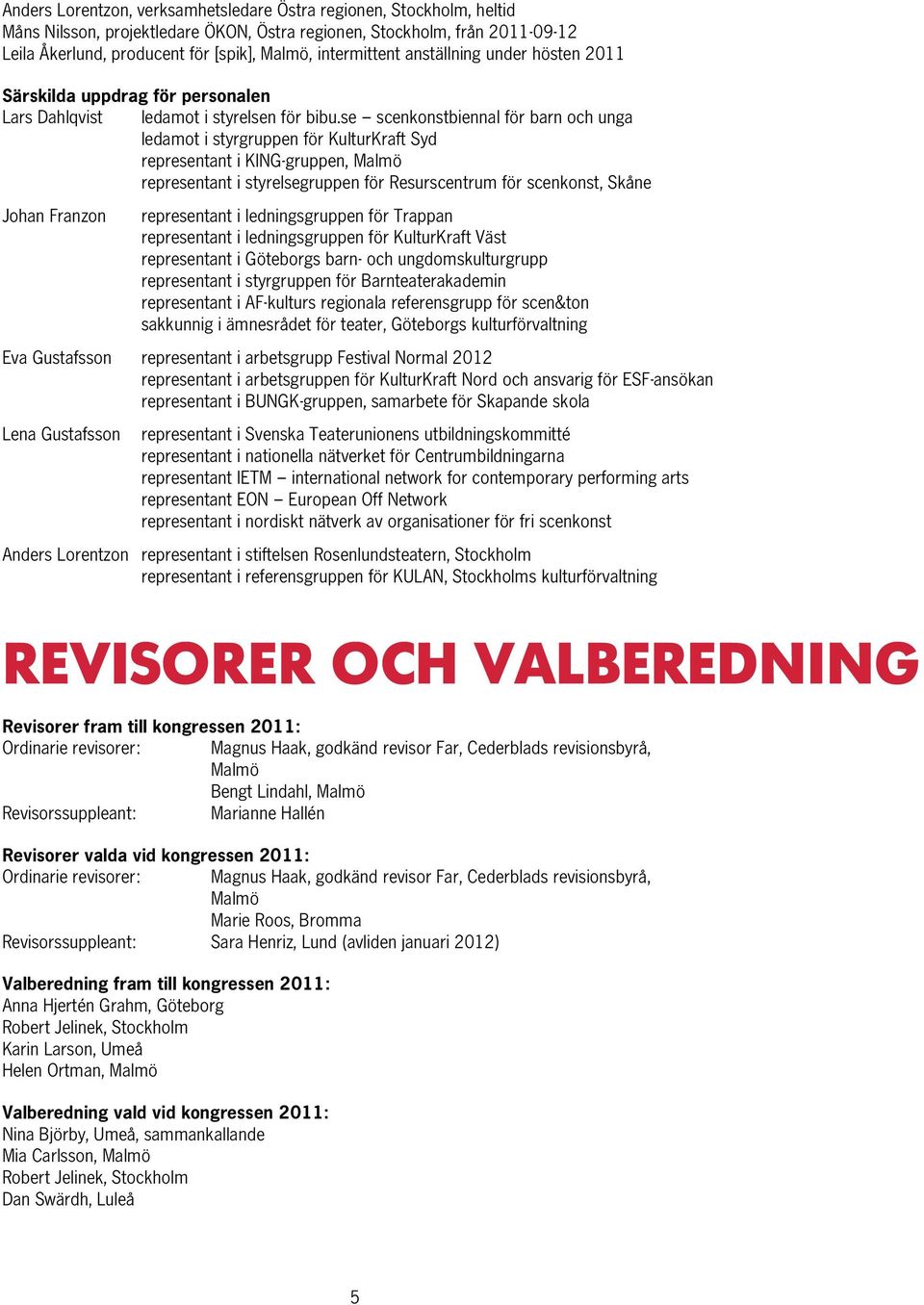 se scenkonstbiennal för barn och unga ledamot i styrgruppen för KulturKraft Syd representant i KING-gruppen, Malmö representant i styrelsegruppen för Resurscentrum för scenkonst, Skåne Johan Franzon