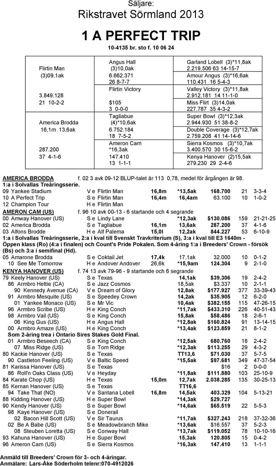 787 35 4-3-2 Tagliabue V Super Bowl (3)*12,3ak America Brodda (4)*10,6ak V 2.944.930 51 38-8-2 16,1m 13,6ak 6.752.184 V Double Coverage (3)*12,7ak 18 7-5-2 V 2.759.