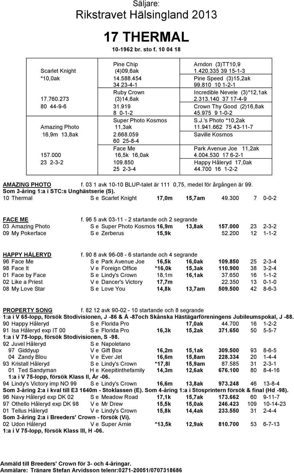 's Photo *10,2ak Amazing Photo 11,3ak V 11.941.662 75 43-11-7 16,9m 13,8ak 2.668.059 V Saville Kosmos 60 25-8-4 V Face Me V Park Avenue Joe 11,2ak 157.000 16,5k 16,0ak V 4.004.