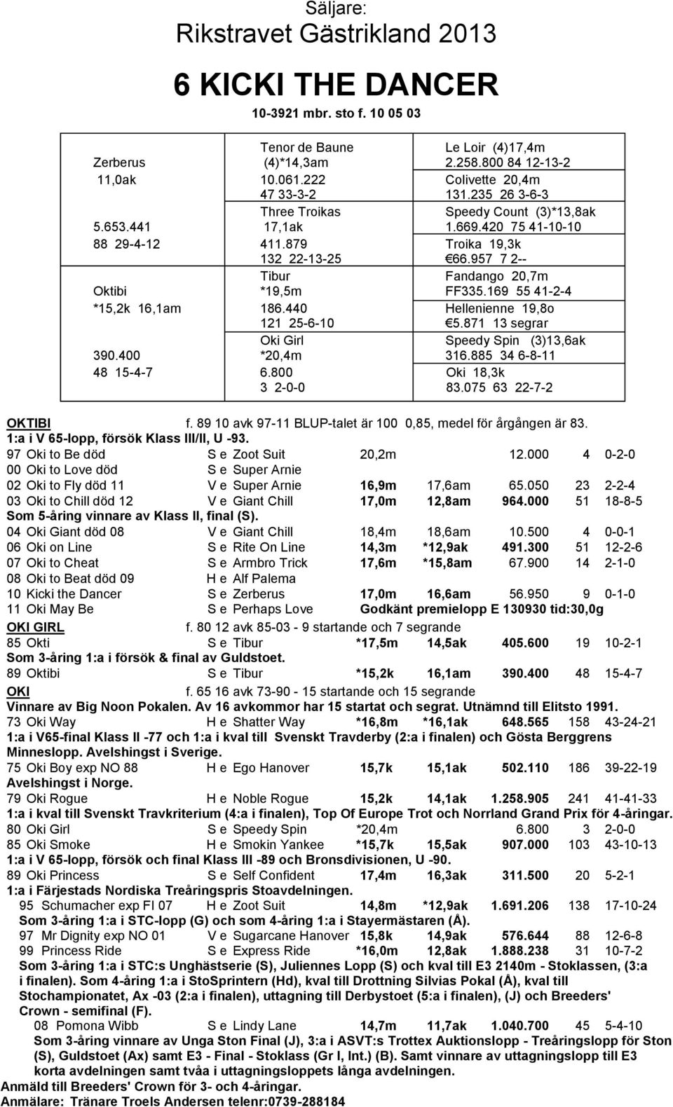 957 7 2-- Tibur V Fandango 20,7m Oktibi *19,5m V FF335.169 55 41-2-4 *15,2k 16,1am 186.440 V Hellenienne 19,8o 121 25-6-10 V 5.871 13 segrar Oki Girl V Speedy Spin (3)13,6ak 390.400 *20,4m V 316.