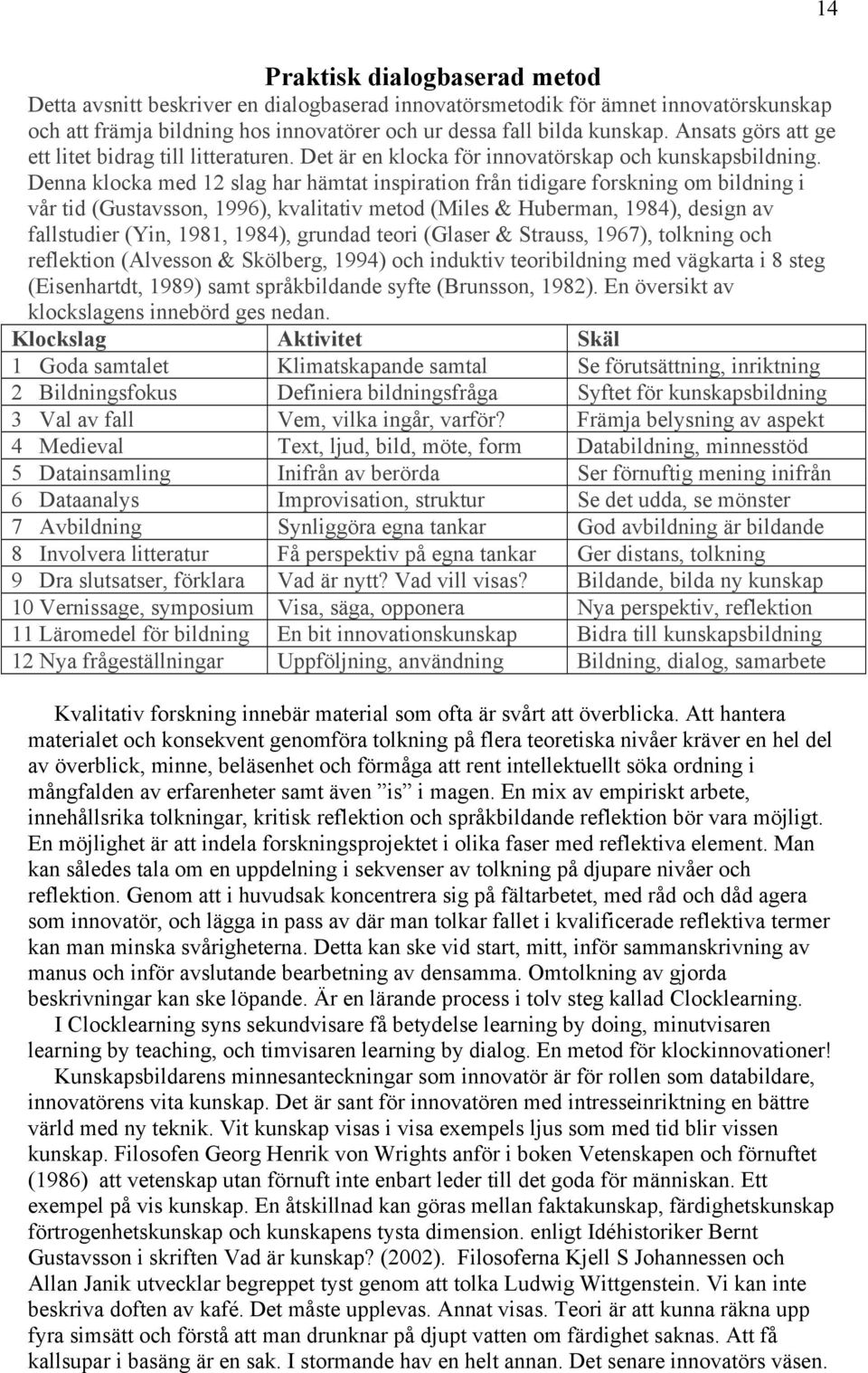 Denna klocka med 12 slag har hämtat inspiration från tidigare forskning om bildning i vår tid (Gustavsson, 1996), kvalitativ metod (Miles & Huberman, 1984), design av fallstudier (Yin, 1981, 1984),