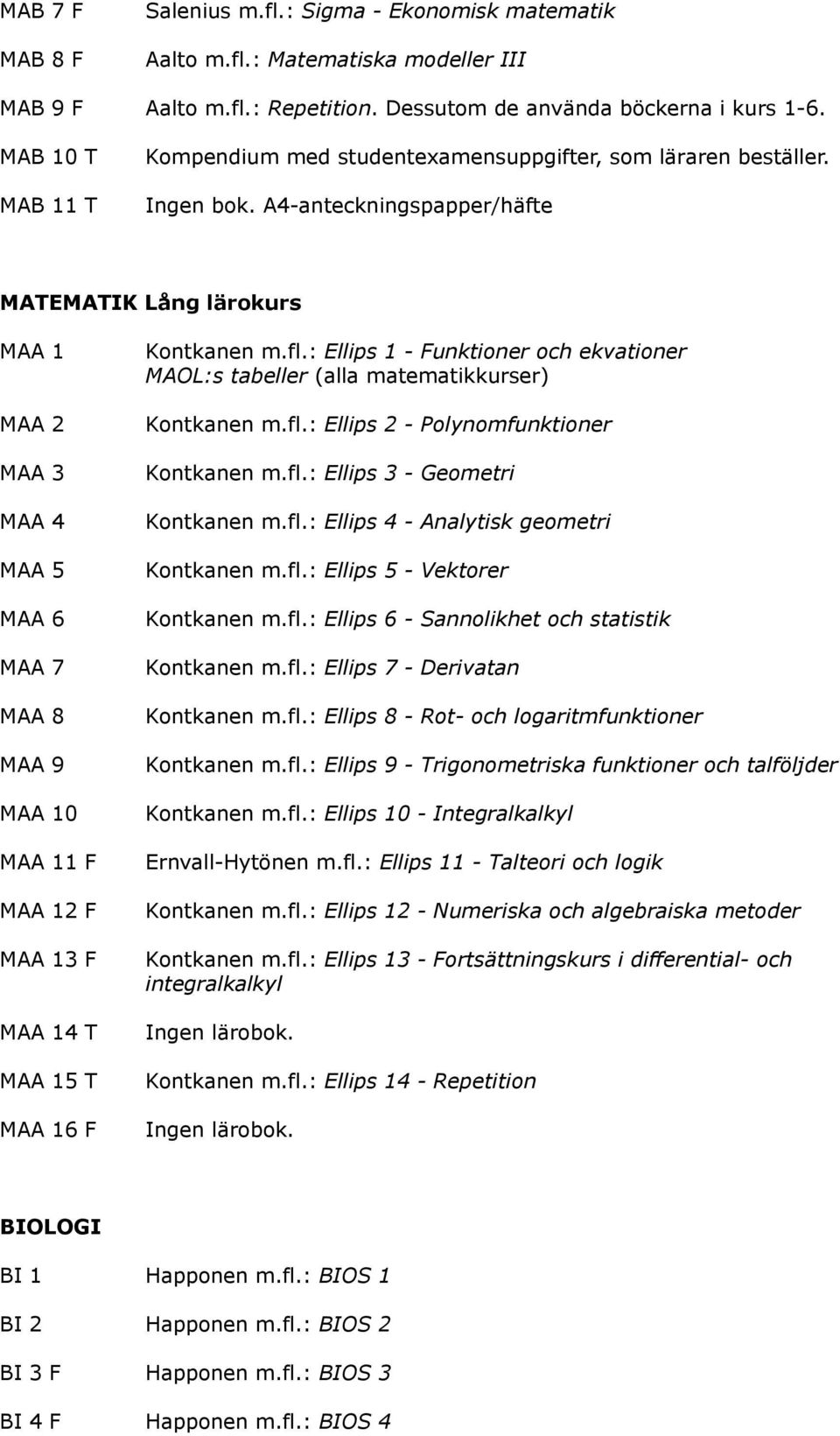 : Ellips 1 - Funktioner och ekvationer MAOL:s tabeller (alla matematikkurser) MAA 2 MAA 3 MAA 4 MAA 5 MAA 6 MAA 7 MAA 8 MAA 9 MAA 10 MAA 11 F MAA 12 F MAA 13 F MAA 14 T MAA 15 T MAA 16 F Kontkanen m.