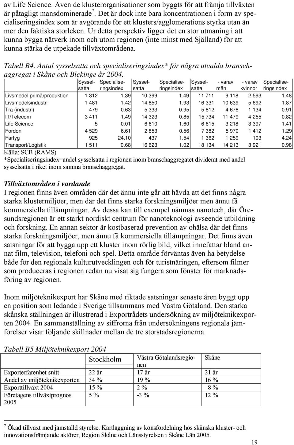 Ur detta perspektiv ligger det en stor utmaning i att kunna bygga nätverk inom och utom regionen (inte minst med Själland) för att kunna stärka de utpekade tillväxtområdena. Tabell B4.