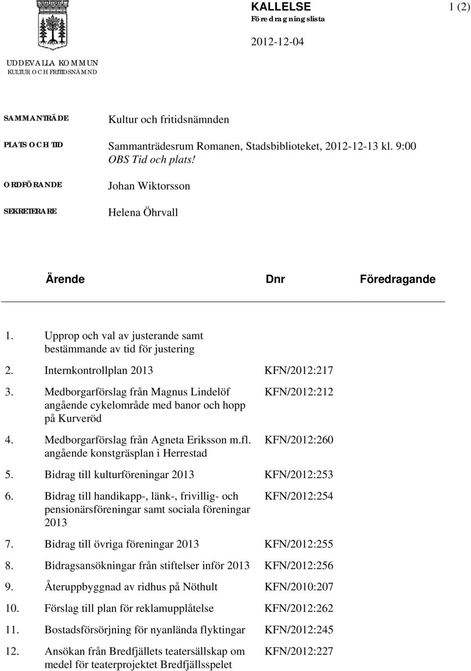 Internkontrollplan 2013 KFN/2012:217 3. Medborgarförslag från Magnus Lindelöf angående cykelområde med banor och hopp på Kurveröd 4. Medborgarförslag från Agneta Eriksson m.fl.