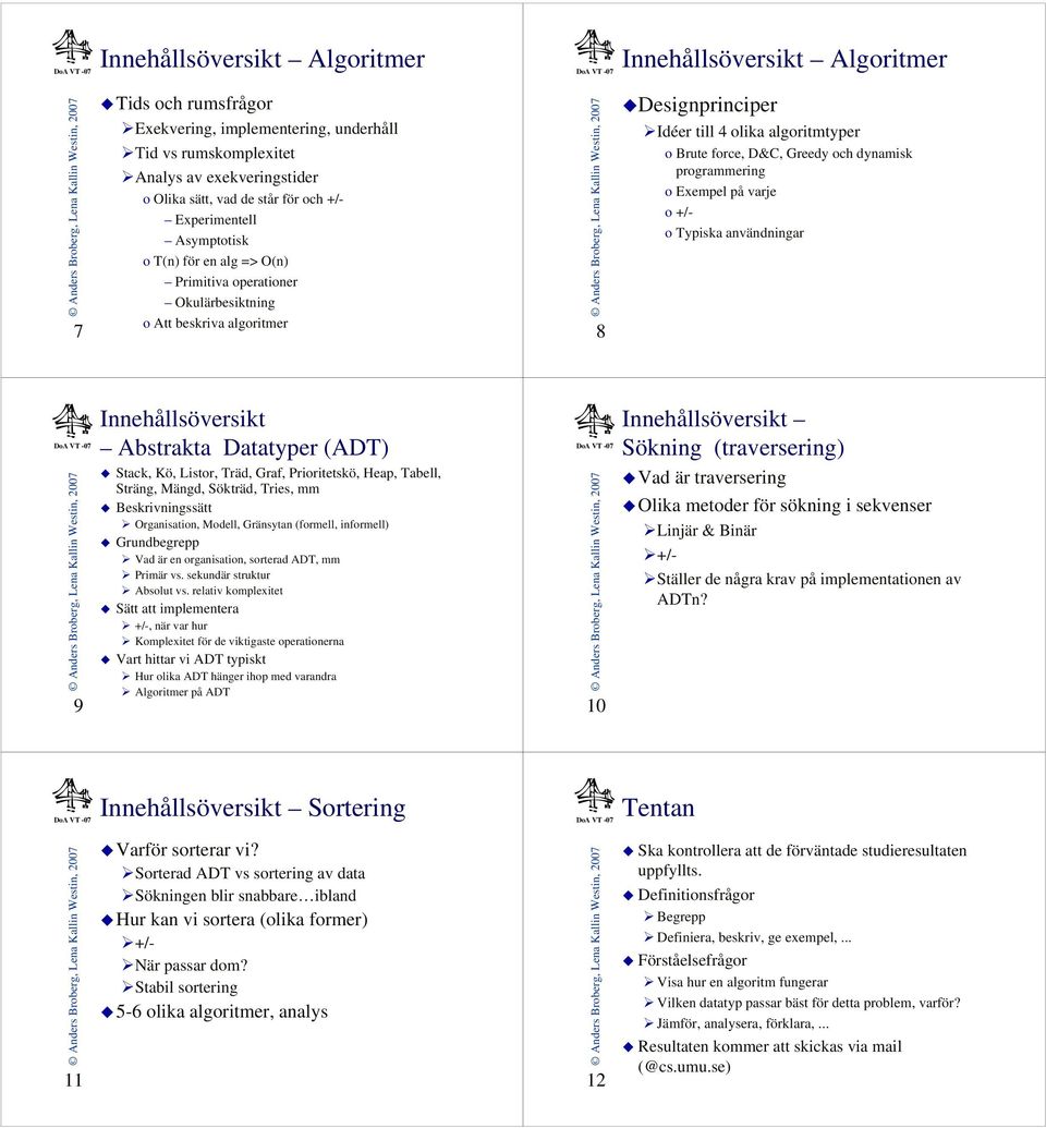 Greedy och dynamisk programmering o Exempel på varje o +/- o Typiska användningar 9 Innehållsöversikt Abstrakta Datatyper (ADT) Stack, Kö, Listor, Träd, Graf, Prioritetskö, Heap, Tabell, Sträng,