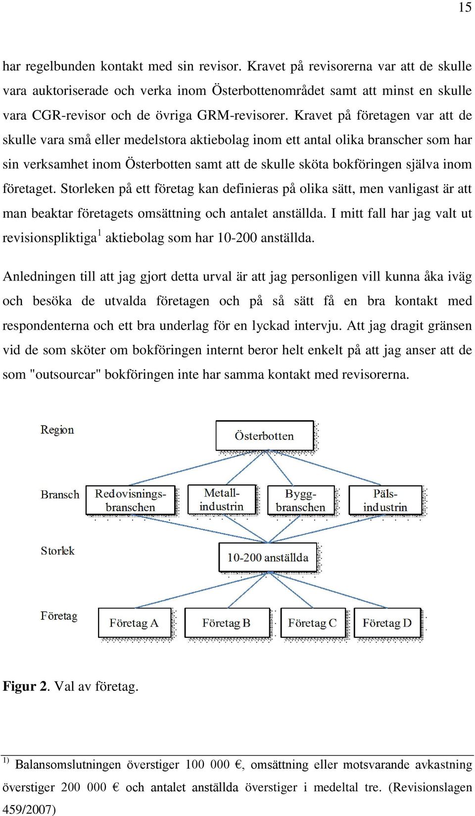 Kravet på företagen var att de skulle vara små eller medelstora aktiebolag inom ett antal olika branscher som har sin verksamhet inom Österbotten samt att de skulle sköta bokföringen själva inom