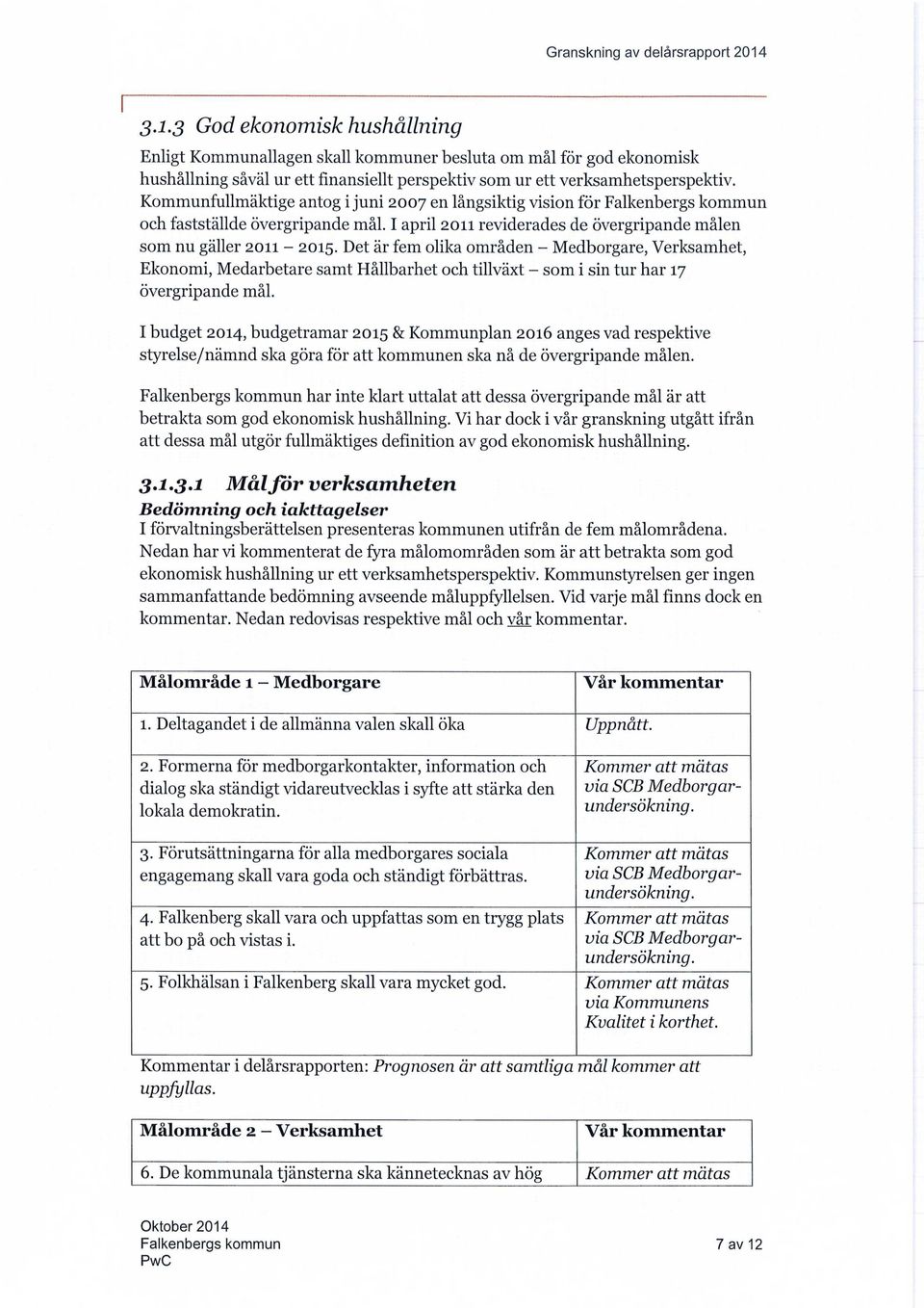 Det ar fem olika omraden - Medborgare, Verksamhet, Ekonomi, Medarbetare samt Hallbarhet och tillvaxt - som i sin tur har 17 overgripande mal.