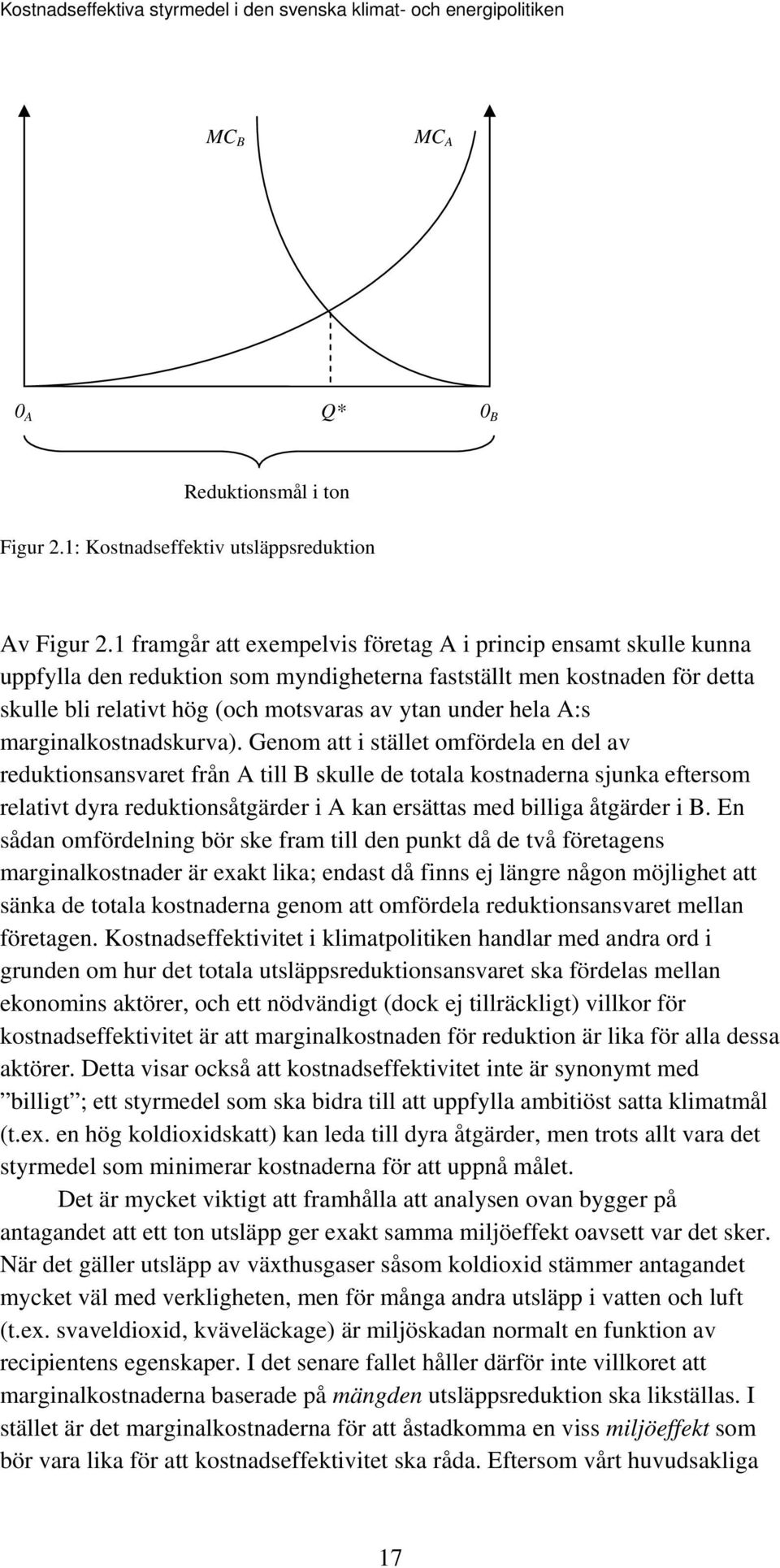 A:s marginalkostnadskurva).