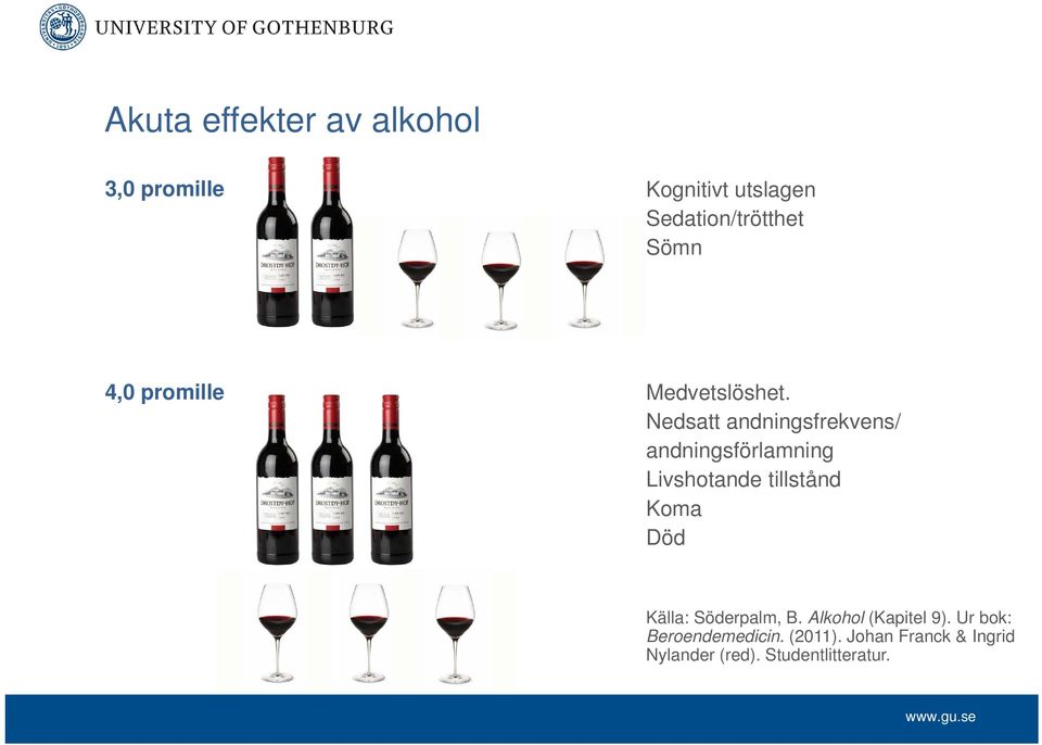 Nedsatt andningsfrekvens/ andningsförlamning Livshotande tillstånd Koma Död